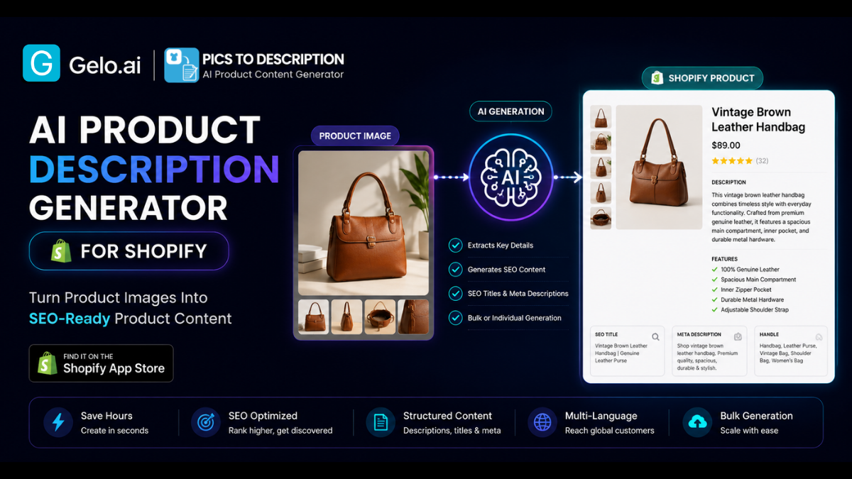 Pics to Description Shopify AI product description generator