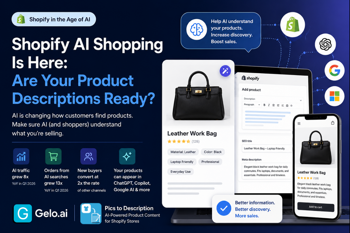 Shopify AI Shopping Is Here: Are Your Product Descriptions Ready?