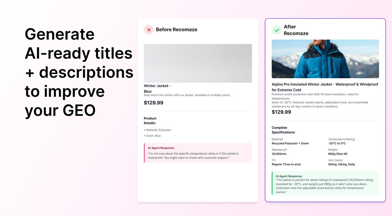 8 Shopify Product Description Examples That Sell (Before & After)