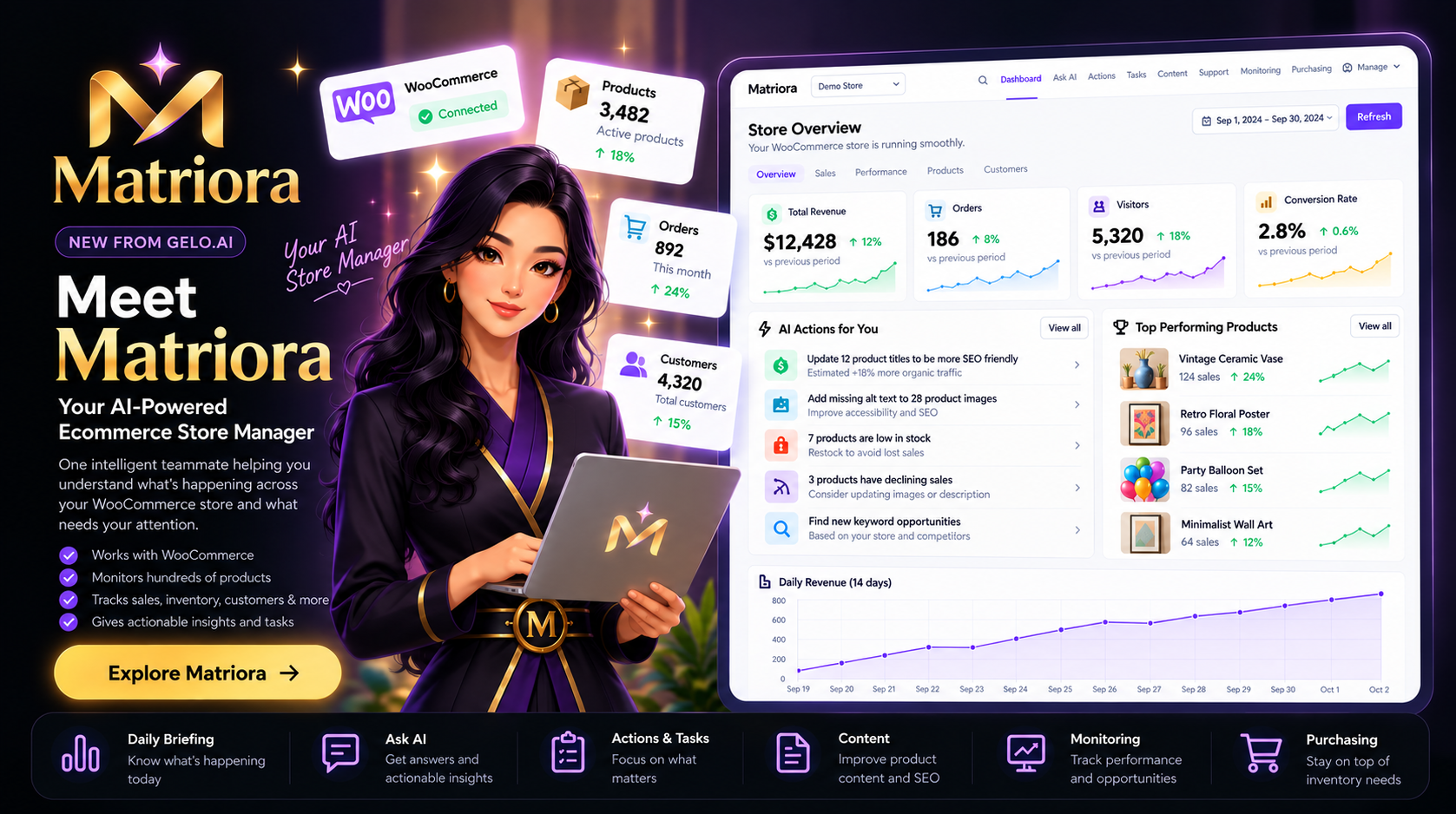 Matriora AI-powered ecommerce store management dashboard
